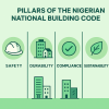 The Nigerian National Building Code: A Comprehensive Analysis